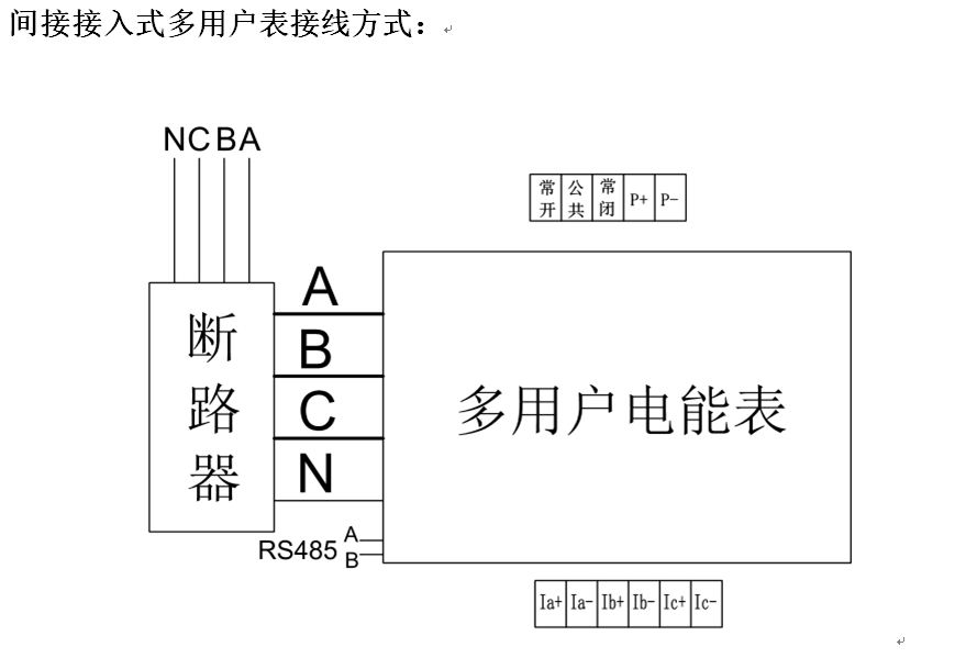 安裝說明