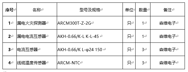 3 100A以下回路，開(kāi)口式互感器