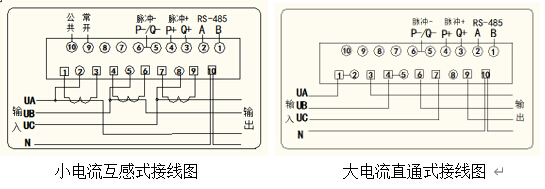 三相導(dǎo)軌式電能表的安裝及接線