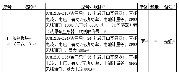 型號 規(guī)格