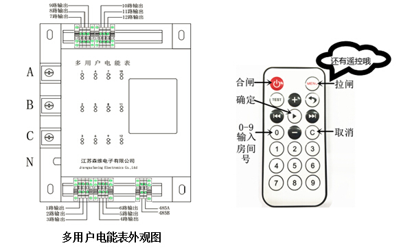 多用戶電能表外觀圖