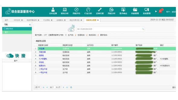 分表計(jì)電軟件怎么樣？