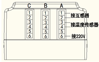 監(jiān)測終端接線側(cè)視圖