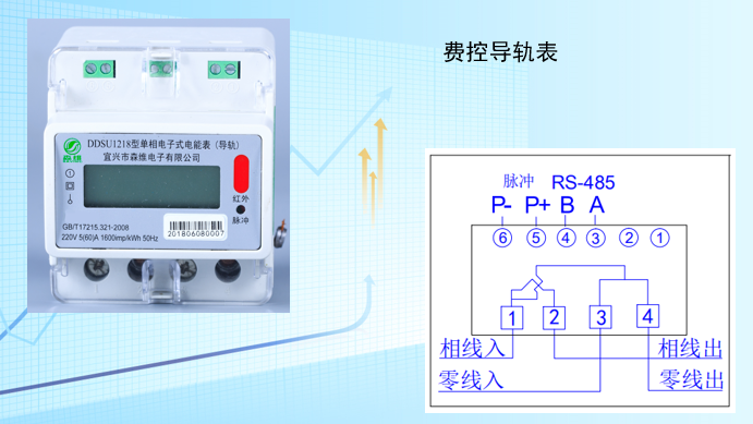 4P單相導(dǎo)軌式電表（費(fèi)控）