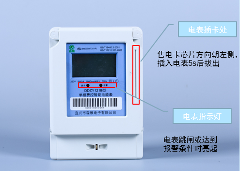 單相預付費 電表插卡處