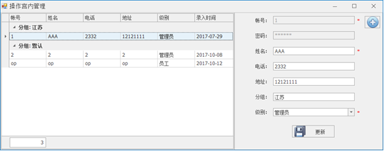 用戶權(quán)限管理分配界面