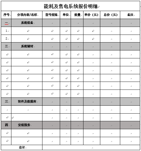 能耗及售電系統(tǒng)報(bào)價(jià)明細(xì)